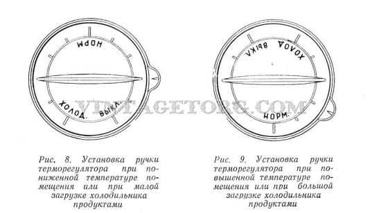 Ока 3 Фото